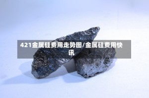 421金属硅费用走势图/金属硅费用快讯