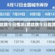 螺纹钢今日情况(螺纹钢今日现货)