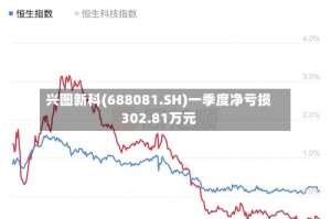 兴图新科(688081.SH)一季度净亏损302.81万元