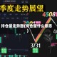持仓量走势图(持仓量什么意思)