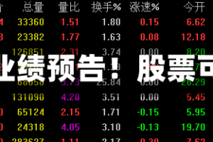 002691，修正业绩预告！股票可能被“*ST”！