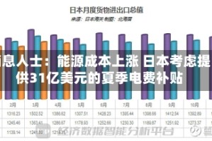 消息人士：能源成本上涨 日本考虑提供31亿美元的夏季电费补贴