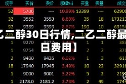 【二乙二醇30日行情,二乙二醇最新七日费用】