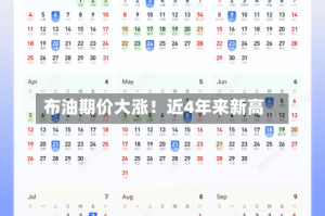 布油期价大涨！近4年来新高