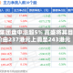渣打集团盘中涨超5% 高盛将其目标价由237港元上调至243港元