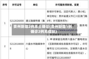 贵州新增2例本土确诊(贵州新增1例确诊2例无症状)