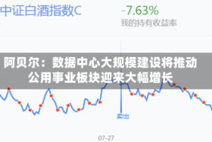 阿贝尔：数据中心大规模建设将推动公用事业板块迎来大幅增长