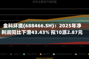 金科环境(688466.SH)：2025年净利润同比下滑43.43% 拟10派2.87元