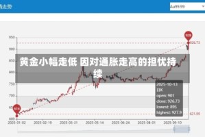 黄金小幅走低 因对通胀走高的担忧持续