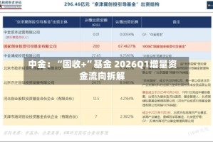 中金：“固收+”基金 2026Q1增量资金流向拆解