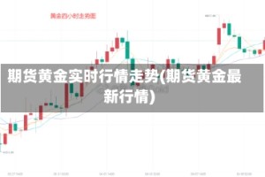 期货黄金实时行情走势(期货黄金最新行情)