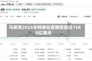 马斯克2025年特斯拉薪酬总额达1580亿美元