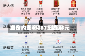 酒价内参4月21日费用发布：国窖1573上涨5元