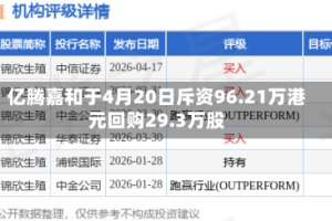 亿腾嘉和于4月20日斥资96.21万港元回购29.3万股