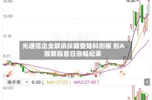 光通信企业联讯仪器登陆科创板 创A股新股首日涨幅纪录
