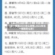 【五一假期2023怎么放假,2022年五一假期怎么放】