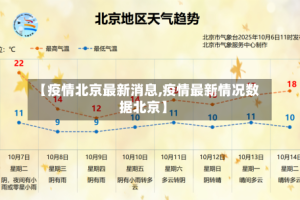 【疫情北京最新消息,疫情最新情况数据北京】