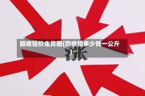 回收铅价走势图(回收铅多少钱一公斤)