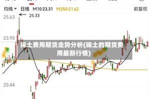 稀土费用期货走势分析(稀土的期货费用最新行情)