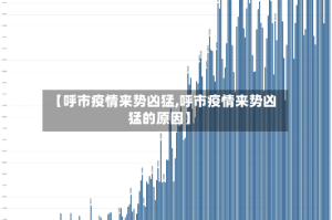 【呼市疫情来势凶猛,呼市疫情来势凶猛的原因】