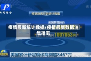 疫情最新统计数据/疫情最新数据消息报表