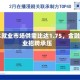 日本就业市场供需比达1.75，金融行业招聘承压