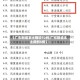【广东新增本土确诊10例,广东新增本土病例5例】