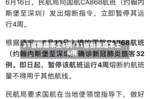 31省新增本土6例/31省份新增本土6例