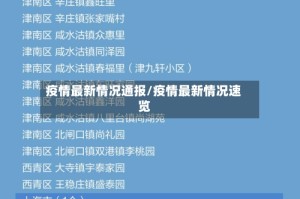 疫情最新情况通报/疫情最新情况速览