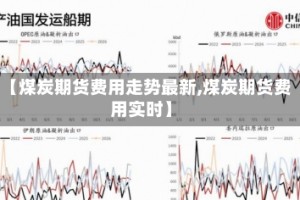 【煤炭期货费用走势最新,煤炭期货费用实时】
