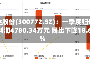 运达股份(300772.SZ)：一季度归母净利润4780.34万元 同比下降18.69%