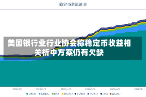 美国银行业行业协会称稳定币收益相关折中方案仍有欠缺