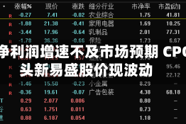 首季净利润增速不及市场预期 CPO龙头新易盛股价现波动