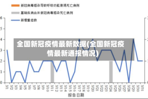 全国新冠疫情最新数据(全国新冠疫情最新通报情况)