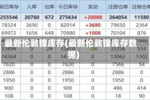 最新伦敦镍库存(最新伦敦镍库存数据)