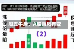 周五午后，A股画风有变