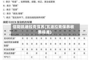 信阳凯迪拉克保养(凯迪拉克保养收费标准)