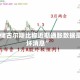 美联储古尔斯比称近期通胀数据是 “坏消息”