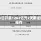 央行今日开展1262亿元7天期逆回购操作