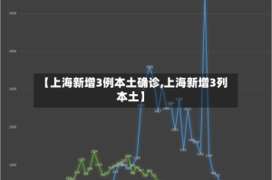 【上海新增3例本土确诊,上海新增3列本土】