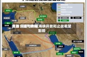 原油：油气费用大跌 受霍尔木兹海峡开放和止战希望影响