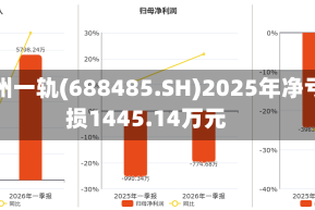 九州一轨(688485.SH)2025年净亏损1445.14万元