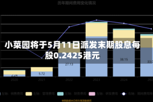 小菜园将于5月11日派发末期股息每股0.2425港元