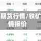 外盘铁矿石期货行情/铁矿石外盘行情报价
