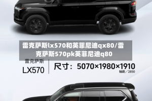 雷克萨斯lx570和英菲尼迪qx80/雷克萨斯570pk英菲尼迪q80