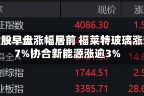 光伏股早盘涨幅居前 福莱特玻璃涨逾7%协合新能源涨逾3%