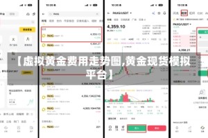 【虚拟黄金费用走势图,黄金现货模拟平台】