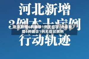 北京新增6例确诊1例无症状/北京新增6例确诊1例无症状病例