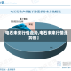 【电石未来行情走势,电石未来行情走势图】