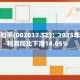 东信和平(002017.SZ)：2025年净利润同比下滑14.05%